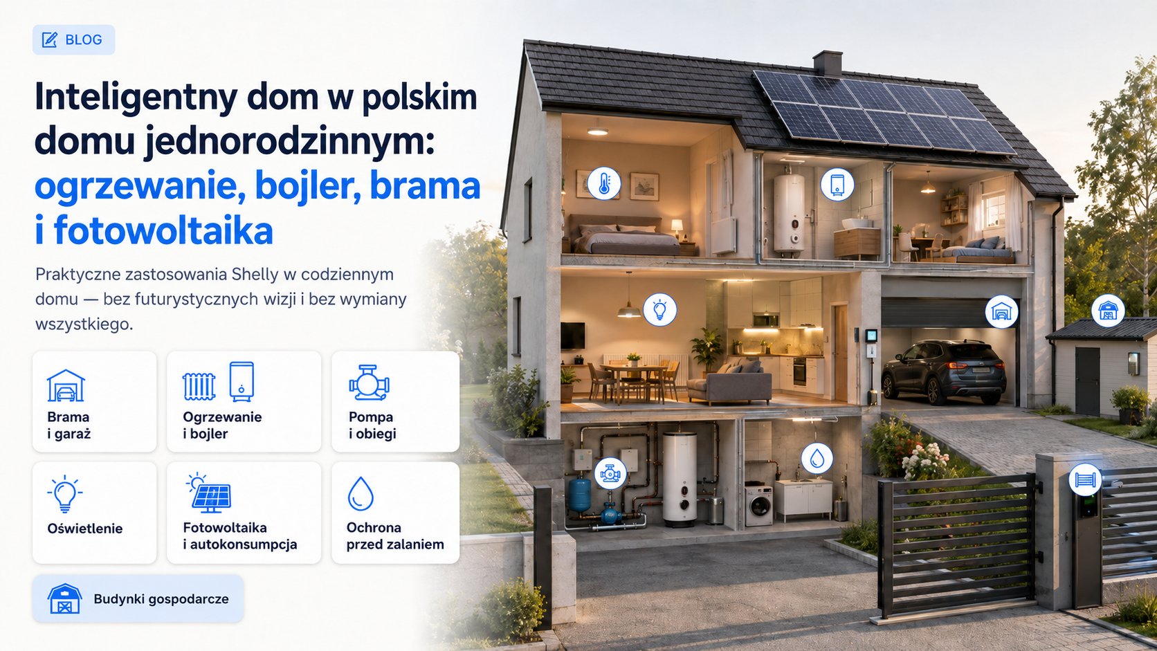 Smart home w polskim domu jednorodzinnym: ogrzewanie, bojler, brama i fotowoltaika