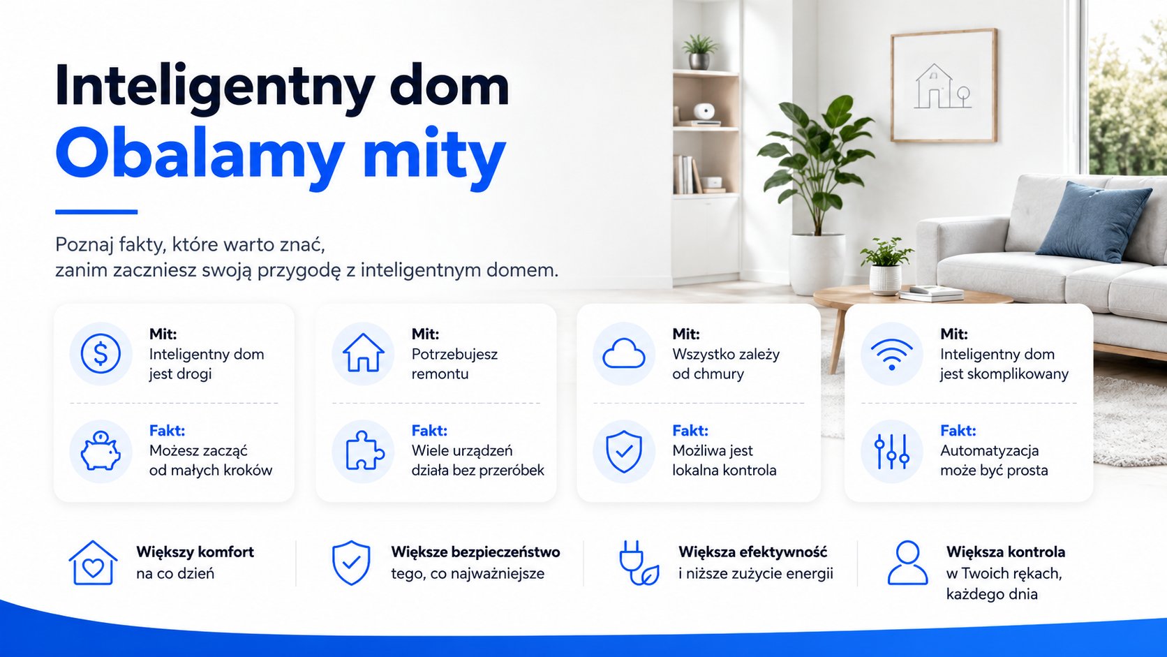 Mity o inteligentnym domu obalone